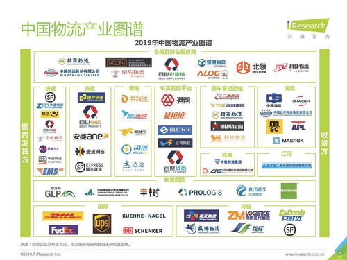 菜鳥網絡寄件業務的產品邏輯與網絡信息安全軟件開發策略